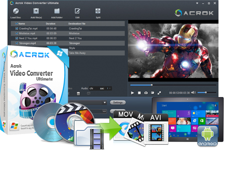 acrok video converter ultimate crack mac