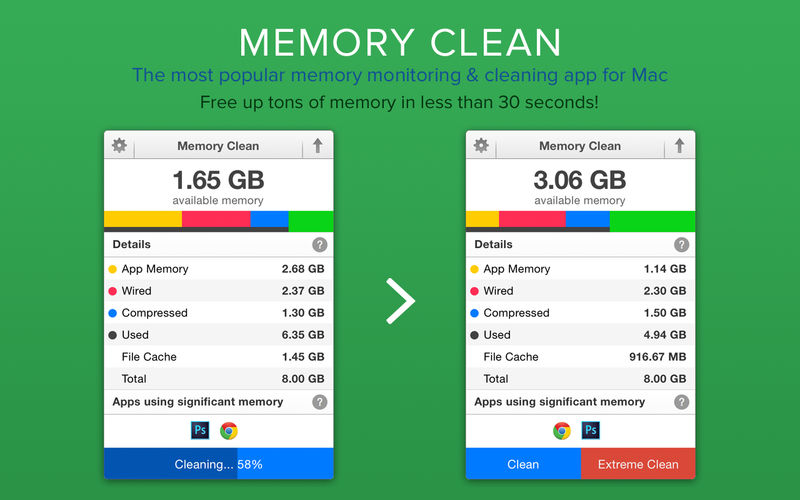memory clean mac review