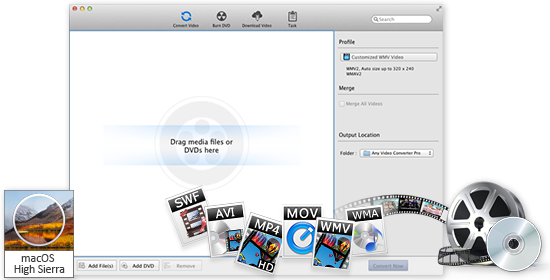 Any Video Converter Mac Download