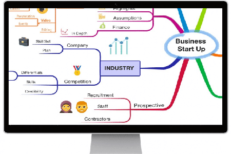 thinking Maps Software 2.0